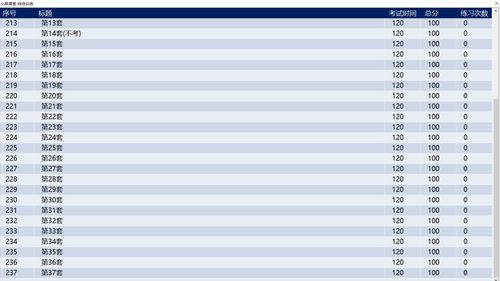 官方免費(fèi)發(fā)布 2021年3月版計(jì)算機(jī)二級模擬考試真題題庫助力軟件研發(fā)人才成長
